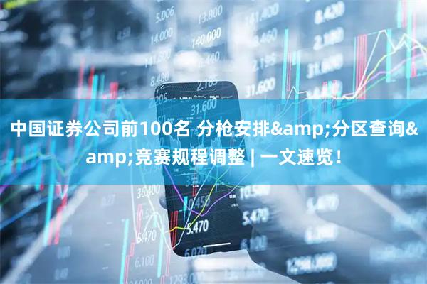 中国证券公司前100名 分枪安排&分区查询&竞赛规程调整 | 一文速览!
